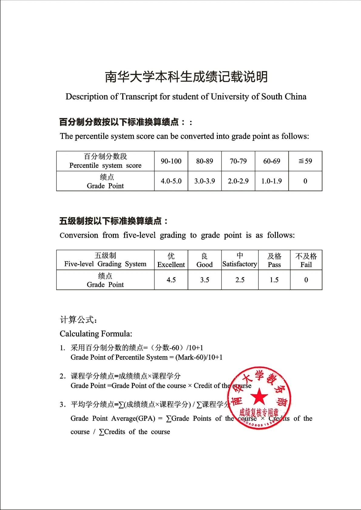 原始成绩单第二页：成绩记载说明